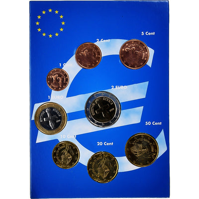 Chipre, 
            
               Set 1 ct. - 2 Euro, 
            
               euro set